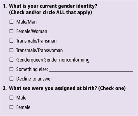 Collection Of Gender Identity On A Patient Registration Form Adapted