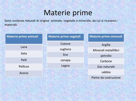 Ppt I Materiali Powerpoint Presentation Free Download Id5366526