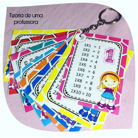 Every essential tip about irs 1099 form in 2020. Ideas manipulativas para trabajar las Tablas de ...