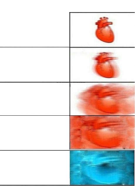 Featured image of post Heart Emoji Meme Template Heart Meme - See more ideas about memes, heart meme, love memes.