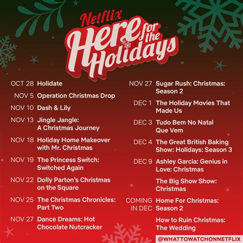 Dec 15, 2020 netflix 'tis the season for wearing festive matching pajamas, listening to christmas songs on repeat,. 2020 Netflix Holiday Lineup: All The New Christmas Movies ...