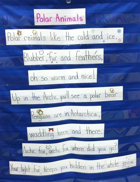 Polar Animals Or Arctic Animals A Poem Or Song To Teach