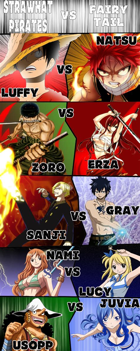 These blazing contenders scorch the battlefield and only one will prove who's flame burns brighter!try blue apron! One Piece vs Fairy Tail part 1 by MidnightCourt on DeviantArt