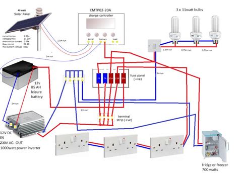 Wiring diagrams use simplified symbols to represent switches, lights, outlets, etc. solar shed project !! wiring diagram | DIYnot Forums