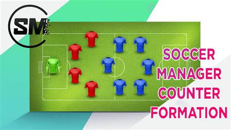 Soccer Manager Best Tactics And Formation Tips