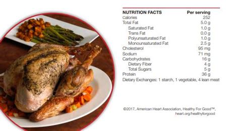 Healthy Roasted Turkey And Vegetables Alpine Cardiology