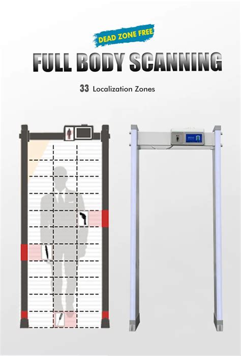 2020 Safeagle Security Body Scanner Rohs Ce Wtmd Ip65 33 Zone Walk