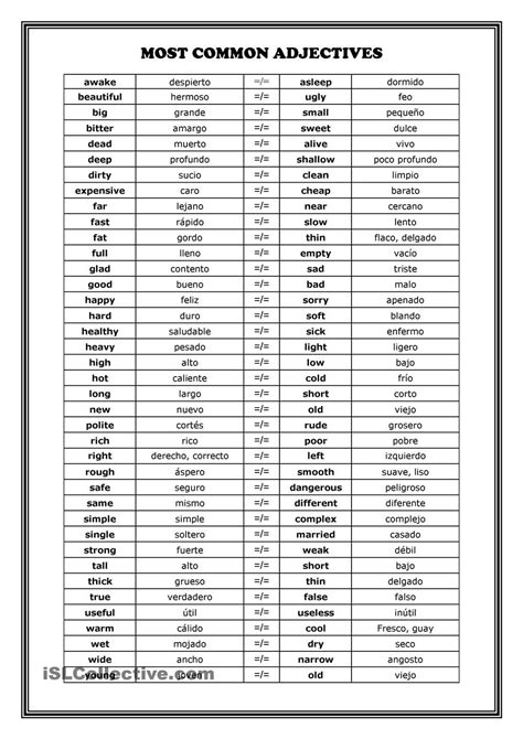Most Common Adjectives Artofit