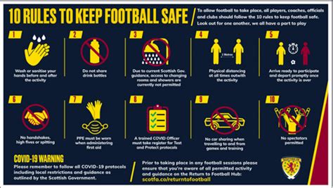 Ten Rules To Keep Football Safe