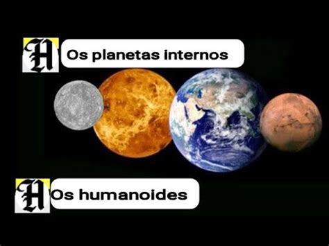 Planetas Internos Do Sistema Solar Youtube