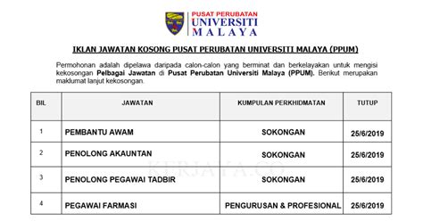 Places kuala lumpur, malaysia kolej sains kesihatan, pusat perubatan universiti malaya. Jawatan Kosong Terkini Pusat Perubatan Universiti Malaya ...