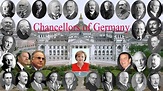 List of Chancellors of Germany - YouTube