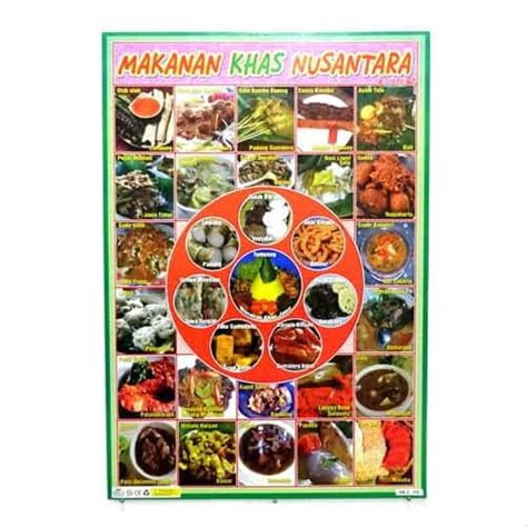 Jual Poster Makanan Khas Nusantara Mk Shopee Indonesia