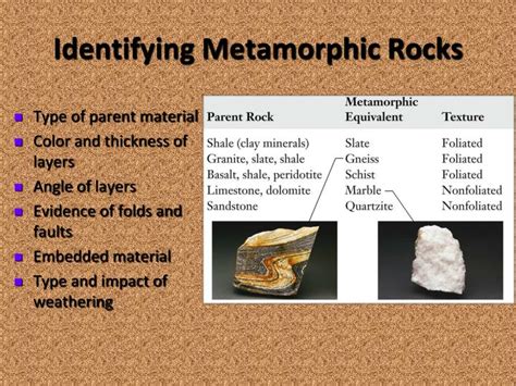 Identifying Metamorphic Rocks