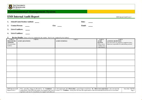 030 Internal Audit Report Template Stupendous Ideas Format With Regard