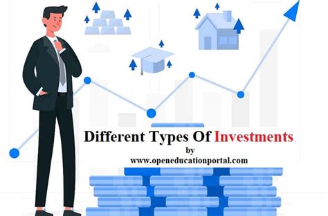 Different Types Of Investment Best Investment Ideas For Better Life