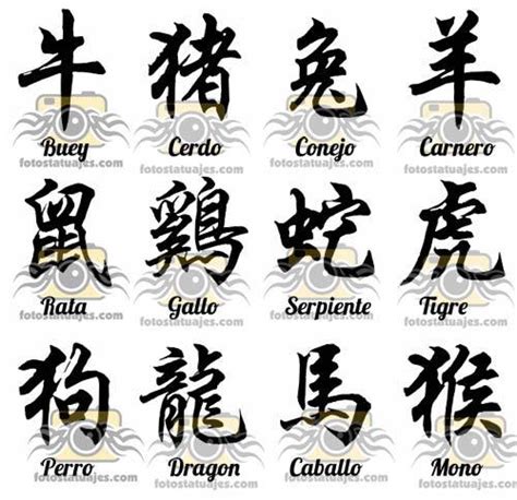 Lista Foto Tatuajes De Letras Chinas Y Su Significado En Espa Ol Lleno