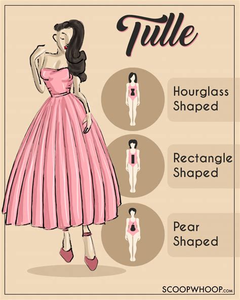 The Ultimate Guide To Different Kinds Of Dresses And What Would Suit You Bes