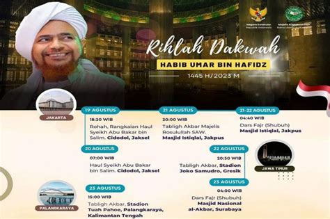 Safari Dakwah Habib Umar Bin Hafidz Ke Indonesia Catat Jadwalnya
