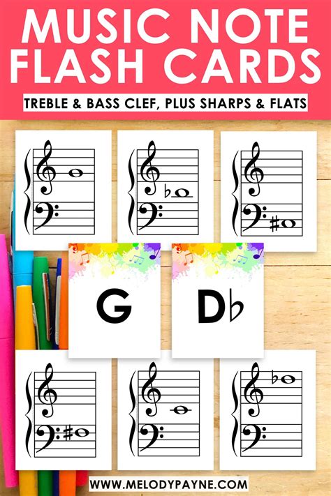 Bass Clef Piano Notes Flash Cards Bass Clef Notes