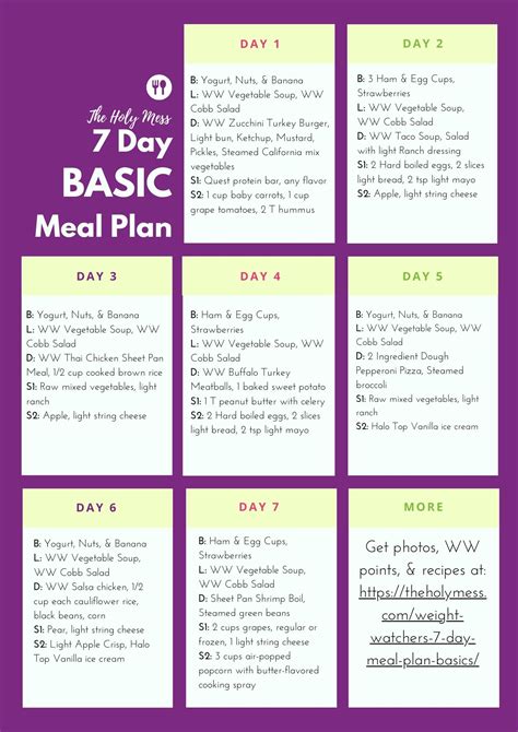 Weight Watchers Day Meal Plan For Points Basic Printable The