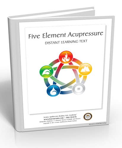 Five Element Acupressure 6 Hours Digital Course