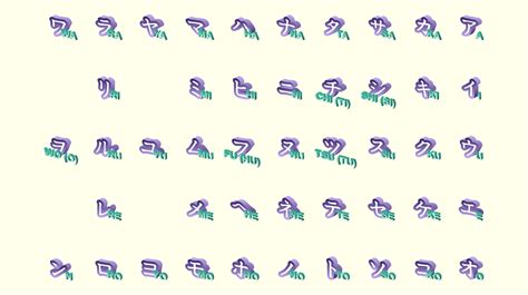 3D Japanska Letters Free Vector 172557 Ladda Ner Gratis Vektorgrafik