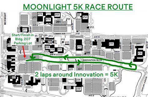 2019 — Moonlight 5k — Race Roster — Registration Marketing Fundraising