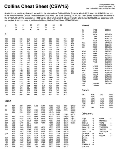 Top Scrabble Cheat Sheets Free To Download In Pdf Format