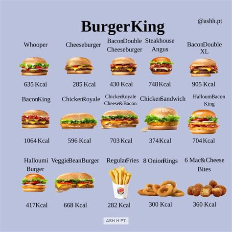 Burger King Food Calories List Fast Food Nutrition Workout Food
