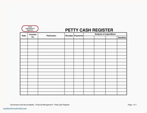 The Enchanting End Of Day Cash Register Report Template Glendale