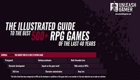 Here we will be placing all those that stop working over time, so that slayer : Roblox Demon Slayer Rpg How To Get Free Faces On Roblox