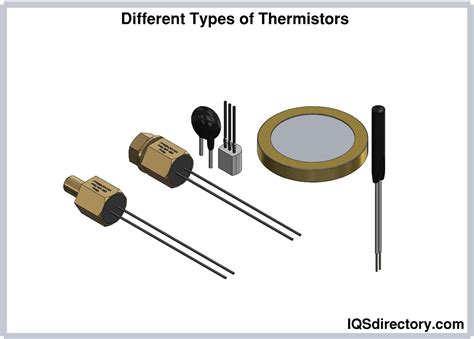 What Is Thermistor And How Does It Work