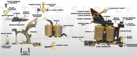 We did not find results for: Tattoo Machine Parts - Element Tattoo Supply | Tattoo ...