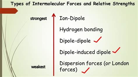 Chem 2 Intermolecular Forces And Phases Of Matter Ii