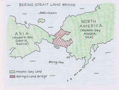 Spencespace Understanding The Bering Strait Land Bridge