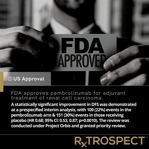 Rxtrospect — Fda Approves Pembrolizumab For Adjuvant Treatment Of Renal
