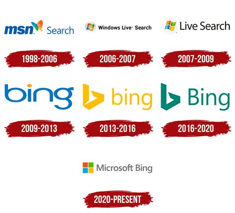 Bing Is Now Officially Microsoft Bing With A New Logo