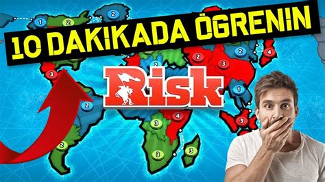 Risk Global Domination Risk Oyunu Nasıl Oynanır Rehber Youtube