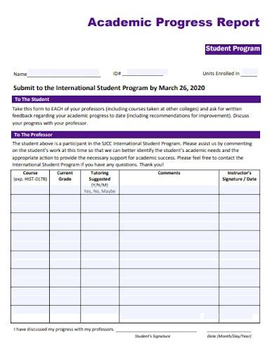 Academic Progress Report 10 Examples Format Pdf Examples