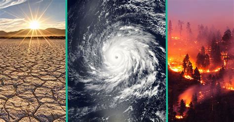 How Does Climate Change Affect Natural Disasters Huffpost Uk