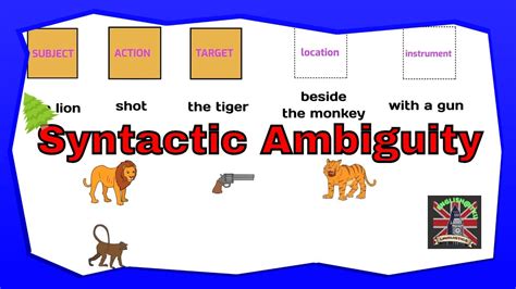 【110 Syntax】an Example Of Syntactic Ambiguity Youtube