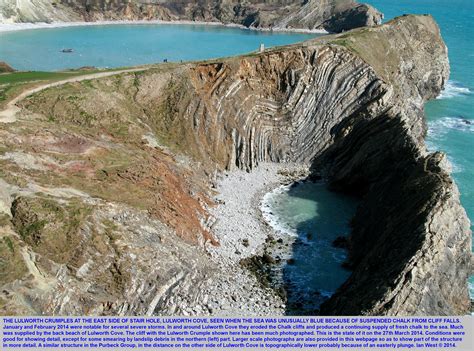 Stair Hole Lulworth Cove Geology By Ian West