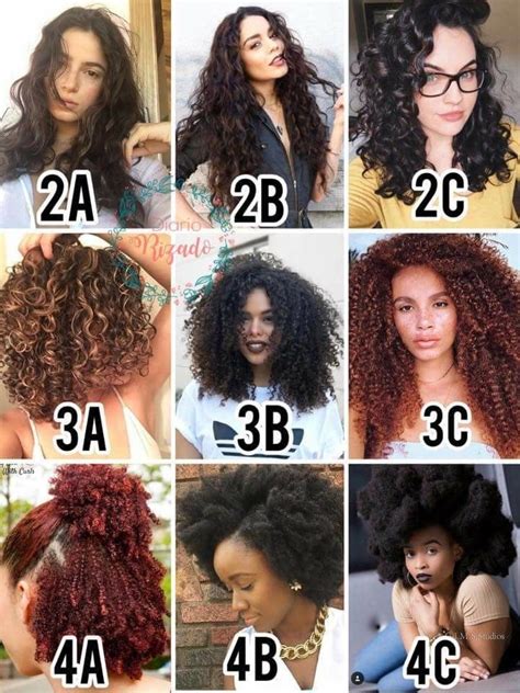 20 2b 2c Hair Type Fashionblog