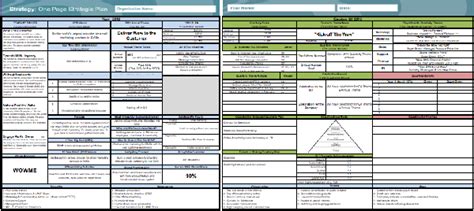 21 posts related to strategic account plan template excel. Sales Playbook Template | shatterlion.info