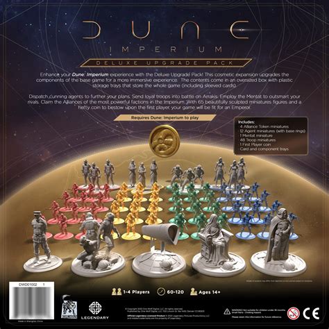 Dune Imperium Mind Games
