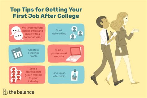 How To Land Your First Job After College