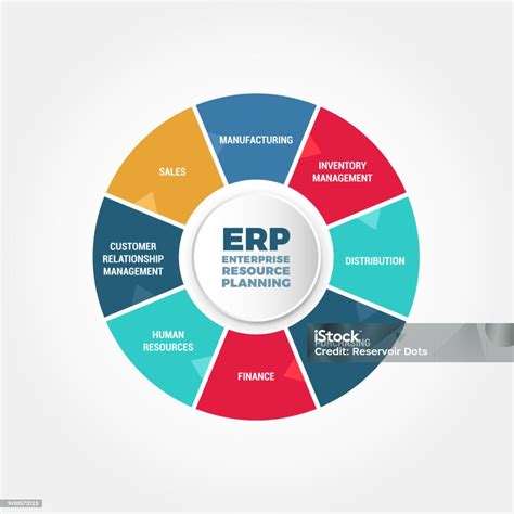 Enterprise Resource Planning Erp Process Stock Illustration Download