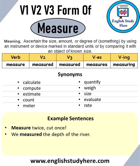 Past Tense Of Measure Past Participle Of Measure V1 V2 V3 V4 V5 Form