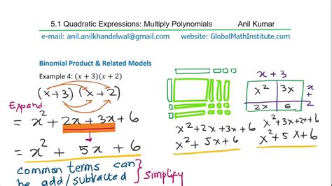 Multiply Polynomials Binomial Products Algebra Tiles And Rectangle